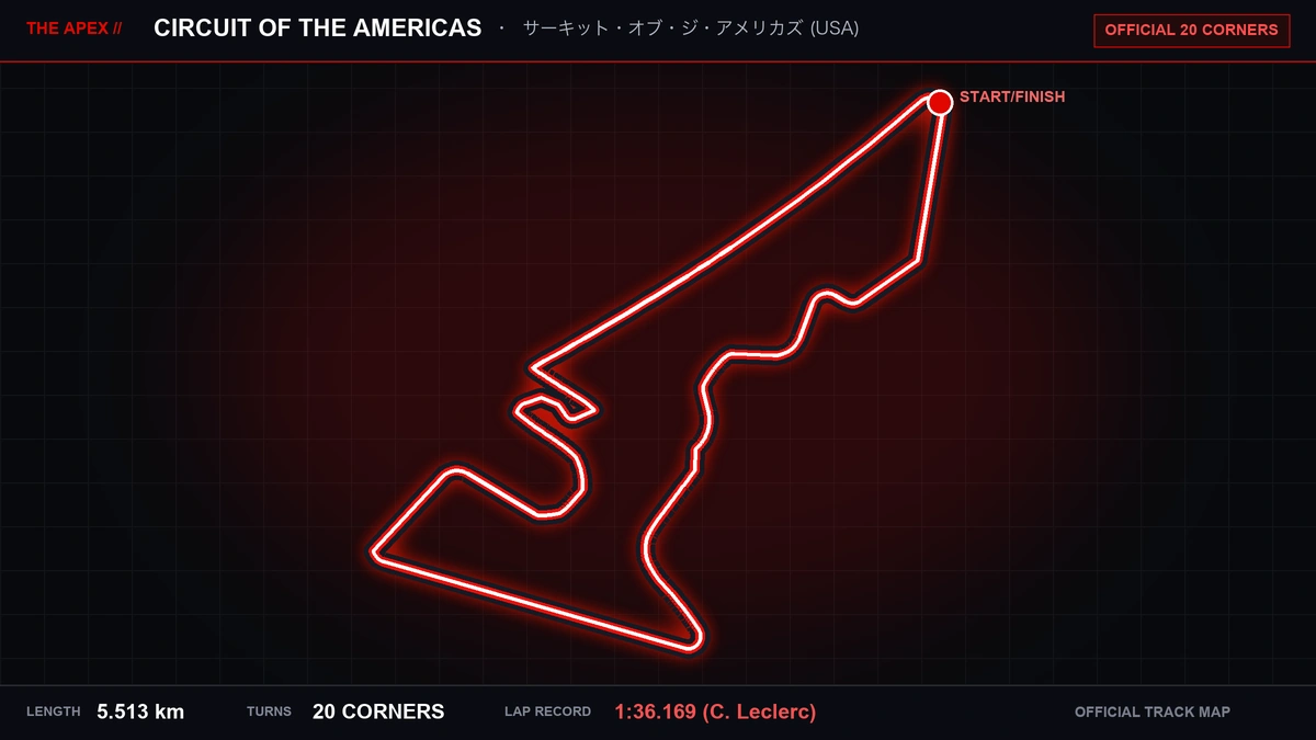 サーキット・オブ・ジ・アメリカズ（COTA） コースレイアウト・トラックマップ